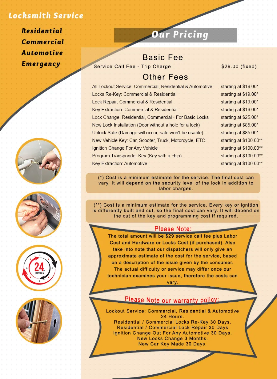 Inner Harbor MD Locksmith Store, Inner Harbor, MD 410-844-3994